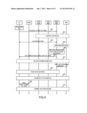 MOBILE COMMUNICATION METHOD, MOBILE COMMUNICATION SYSTEM AND ACCESS ENTITY diagram and image