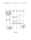 MOBILE COMMUNICATION METHOD, MOBILE COMMUNICATION SYSTEM AND ACCESS ENTITY diagram and image