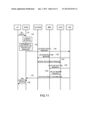 MOBILE COMMUNICATION METHOD, MOBILE COMMUNICATION SYSTEM AND ACCESS ENTITY diagram and image