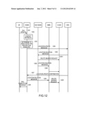 MOBILE COMMUNICATION METHOD, MOBILE COMMUNICATION SYSTEM AND ACCESS ENTITY diagram and image