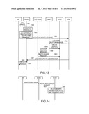 MOBILE COMMUNICATION METHOD, MOBILE COMMUNICATION SYSTEM AND ACCESS ENTITY diagram and image