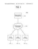 CELLULAR SYSTEM AND HAND-OFF QUALITY IMPROVEMENT METHOD diagram and image