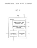 CELLULAR SYSTEM AND HAND-OFF QUALITY IMPROVEMENT METHOD diagram and image