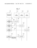 CELLULAR SYSTEM AND HAND-OFF QUALITY IMPROVEMENT METHOD diagram and image