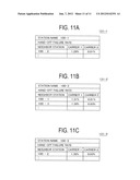 CELLULAR SYSTEM AND HAND-OFF QUALITY IMPROVEMENT METHOD diagram and image