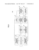 ACCESS CONTROL METHOD FOR CERTAIN USER TARGETED BASE STATION, BASE STATION     APPARATUS AND MOBILE COMMUNICATION MANAGEMENT APPARATUS diagram and image