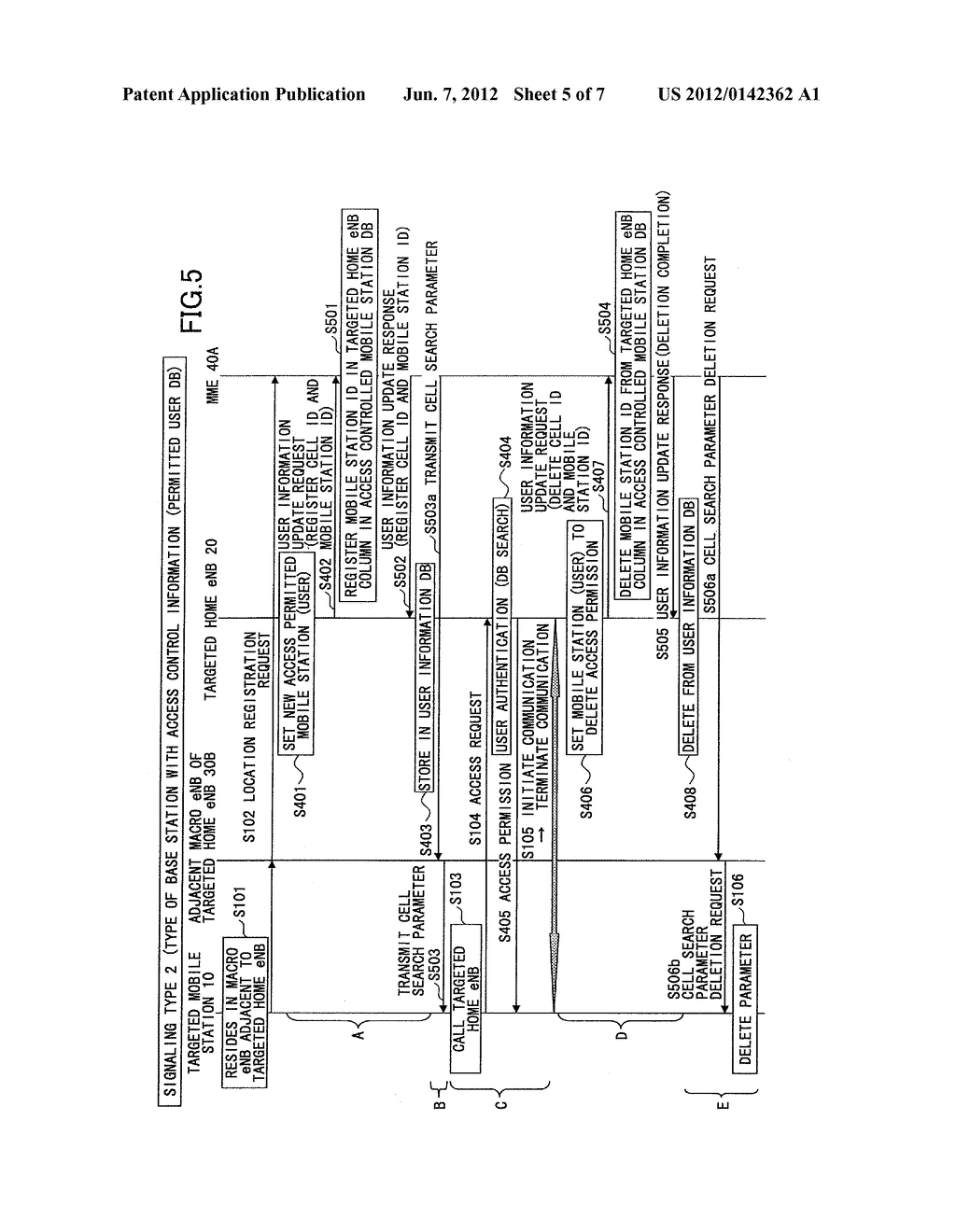 ACCESS CONTROL METHOD FOR CERTAIN USER TARGETED BASE STATION, BASE STATION     APPARATUS AND MOBILE COMMUNICATION MANAGEMENT APPARATUS - diagram, schematic, and image 06