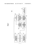 ACCESS CONTROL METHOD FOR CERTAIN USER TARGETED BASE STATION, BASE STATION     APPARATUS AND MOBILE COMMUNICATION MANAGEMENT APPARATUS diagram and image