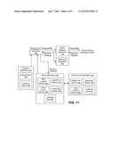 SYSTEM AND METHOD FOR POLICING SPECTRUM USAGE diagram and image