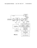 SYSTEM AND METHOD FOR POLICING SPECTRUM USAGE diagram and image