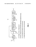 RECEIVED SIGNAL TO NOISE INDICATOR diagram and image