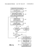 RECEIVED SIGNAL TO NOISE INDICATOR diagram and image