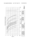 RECEIVED SIGNAL TO NOISE INDICATOR diagram and image