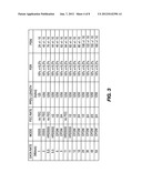 RECEIVED SIGNAL TO NOISE INDICATOR diagram and image