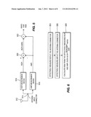 RECEIVED SIGNAL TO NOISE INDICATOR diagram and image