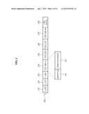 ACCESS POINT FOR ASSIGNING GROUP ID AND METHOD OF ASSIGNING GROUP ID diagram and image