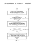 MULTI-STAGE TRANSMIT POWER CONTROL SCHEME FOR ACCESS POINT diagram and image