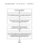 MULTI-STAGE TRANSMIT POWER CONTROL SCHEME FOR ACCESS POINT diagram and image