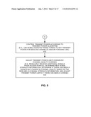 MULTI-STAGE TRANSMIT POWER CONTROL SCHEME FOR ACCESS POINT diagram and image