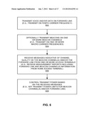 MULTI-STAGE TRANSMIT POWER CONTROL SCHEME FOR ACCESS POINT diagram and image