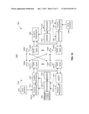 MULTI-STAGE TRANSMIT POWER CONTROL SCHEME FOR ACCESS POINT diagram and image