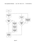 METHOD OF GAMING, A GAMING SYSTEM AND A GAME CONTROLLER diagram and image