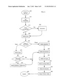 FANTASY BETTING APPLICATION AND ASSOCIATED METHODS diagram and image