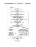 INFORMATION PROCESSING DEVICE, METHOD OF CONTROLLING AN INFORMATION     PROCESSING DEVICE, AND NON-TRANSITORY INFORMATION STORAGE MEDIUM diagram and image