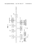 TERMINAL DEVICE, GAME CONTROL METHOD, INFORMATION RECORDING MEDIUM, AND     PROGRAM diagram and image