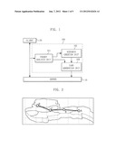 SCENARIO-BASED LOAD TESTING APPARATUS AND METHOD diagram and image