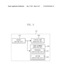 SCENARIO-BASED LOAD TESTING APPARATUS AND METHOD diagram and image