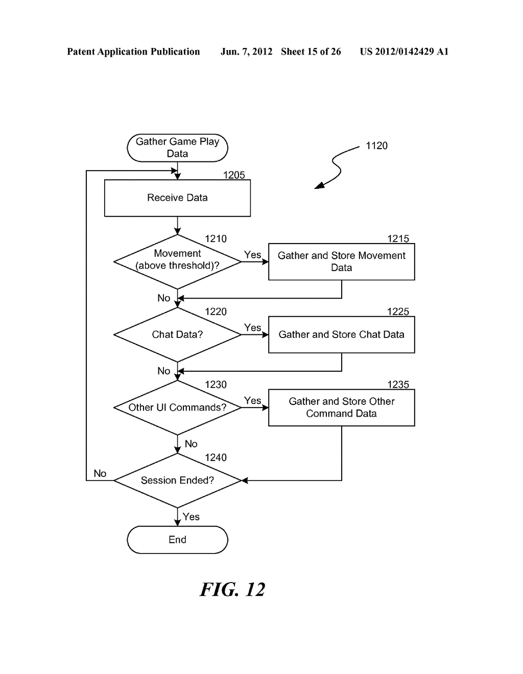 COLLABORATIVE ELECTRONIC GAME PLAY EMPLOYING PLAYER CLASSIFICATION AND     AGGREGATION - diagram, schematic, and image 16