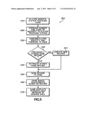 METHOD AND APPARATUS FOR AWARDING INDIVIDUAL OR GROUP POINT MULTIPLICATION diagram and image