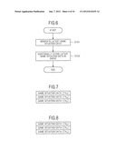 GAME DEVICE, METHOD FOR CONTROLLING GAME DEVICE, PROGRAM AND INFORMATION     MEMORY MEDIUM diagram and image