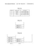 GAME DEVICE, METHOD FOR CONTROLLING GAME DEVICE, PROGRAM AND INFORMATION     MEMORY MEDIUM diagram and image