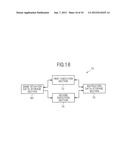 GAME DEVICE, METHOD FOR CONTROLLING GAME DEVICE, PROGRAM AND INFORMATION     MEMORY MEDIUM diagram and image