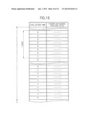 GAME DEVICE, CONTROL METHOD FOR A GAME DEVICE, AND NON-TRANSITORY     INFORMATION STORAGE MEDIUM diagram and image