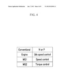 SHIFTING CONTROL METHOD OF HYBRID VEHICLE diagram and image