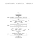 METHOD AND DEVICE FOR CONTROLLING ISG LOGIC diagram and image