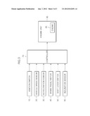 METHOD AND DEVICE FOR CONTROLLING ISG LOGIC diagram and image