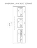 DEVICE AND METHOD FOR CONTROLLING ISG LOGIC diagram and image