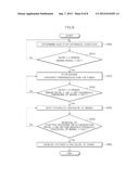 DEVICE AND METHOD FOR CONTROLLING ISG LOGIC diagram and image