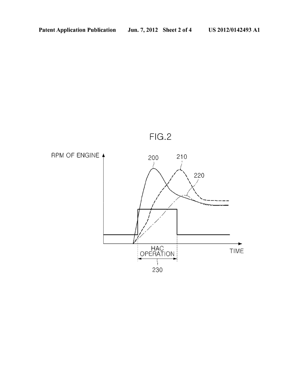 METHOD OF CONTROLLING HAC OPERATION WHEN RESTARTING ENGINE OF VEHICLE - diagram, schematic, and image 03