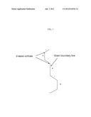 ENHANCING CRITICAL CURRENT DENSITY OF CUPRATE SUPERCONDUCTORS diagram and image