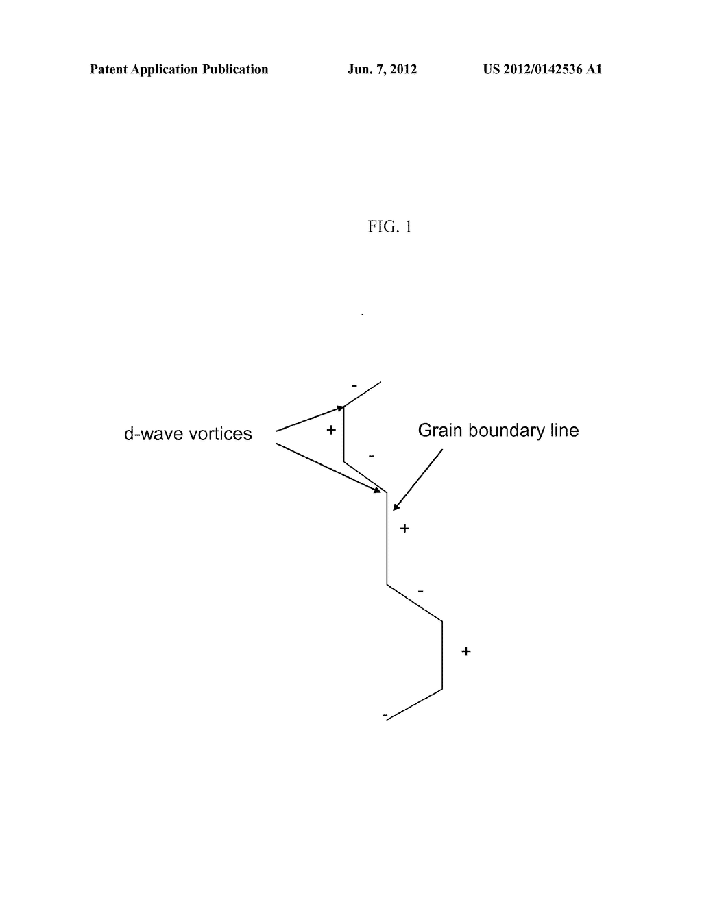 ENHANCING CRITICAL CURRENT DENSITY OF CUPRATE SUPERCONDUCTORS - diagram, schematic, and image 02