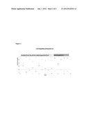 DIAGNOSTIC TRANSCRIPTOMIC BIOMARKERS IN INFLAMMATORY CARDIOMYOPATHIES diagram and image