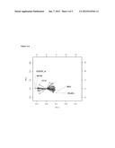 DIAGNOSTIC TRANSCRIPTOMIC BIOMARKERS IN INFLAMMATORY CARDIOMYOPATHIES diagram and image