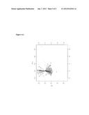 DIAGNOSTIC TRANSCRIPTOMIC BIOMARKERS IN INFLAMMATORY CARDIOMYOPATHIES diagram and image