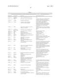 DIAGNOSTIC TRANSCRIPTOMIC BIOMARKERS IN INFLAMMATORY CARDIOMYOPATHIES diagram and image