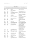 DIAGNOSTIC TRANSCRIPTOMIC BIOMARKERS IN INFLAMMATORY CARDIOMYOPATHIES diagram and image